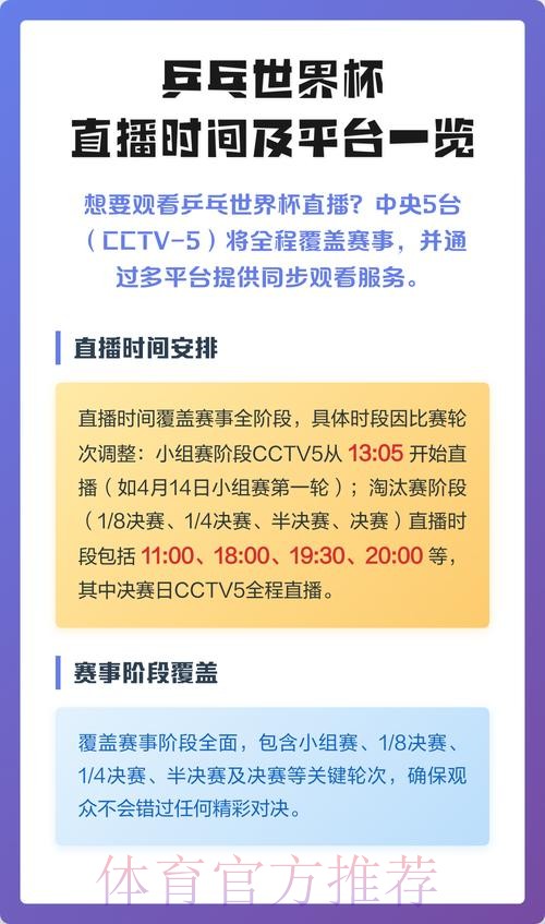 世界杯直播平台排行榜:热门平台全方位对比评测 世界杯直播平台排行榜:热门平台全方位对比评测