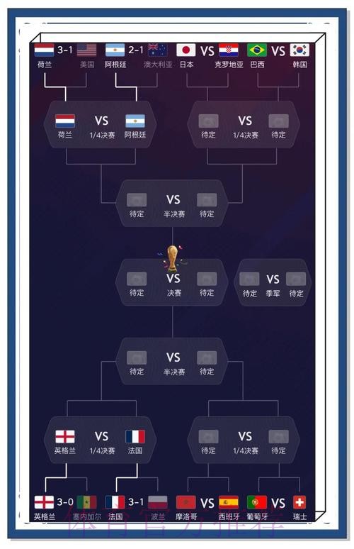 世界杯比分权威预测与深度分析