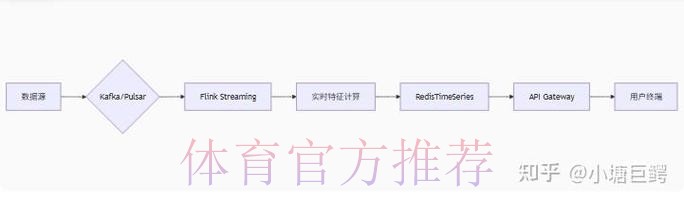 世界杯比分软件全方位解析：功能大全一览