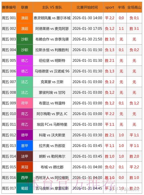 世界杯足彩热度实时分析与趋势解读