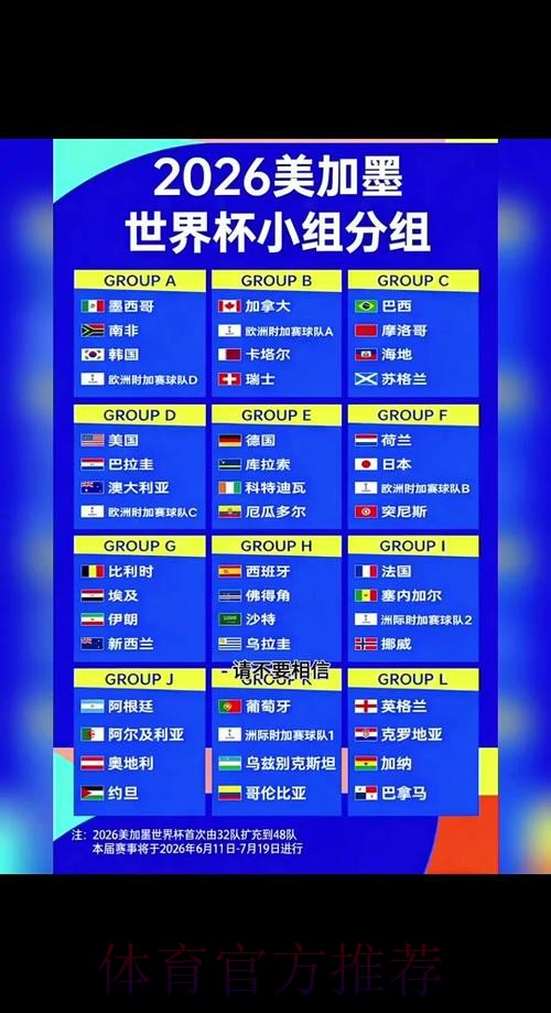 2026世界杯竞猜排行榜与全方位策略指南